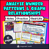 Number Patterns & Graphing Relationships Guided Notes with