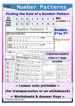 Preview of Number Patterns Worksheets