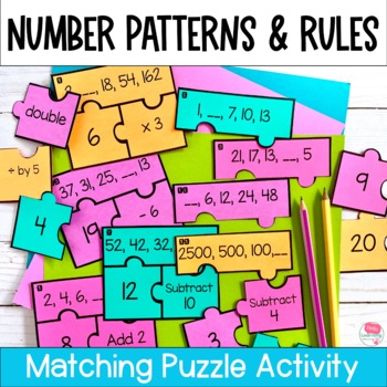 Preview of Identifying Number Patterns Activity - Numerical Patterns Math Center