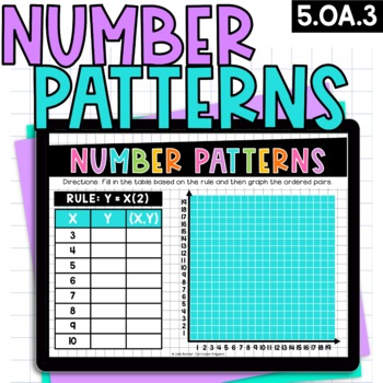 Preview of Number Patterns on the Coordinate Plane for Google Slides™ 5.OA.3 Print Digital