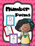 Number Poem Posters