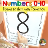 Writing Numbers 1-10 Posters Poems Kindergarten