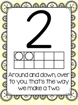 Number Posters 0-10 with Ten Frames and Number Poems | TpT