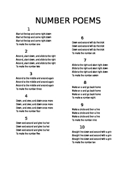 Results for number poems | TPT