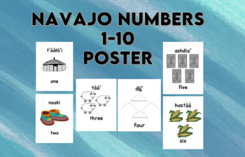 Preview of Number Poster 1-10 in Navajo Language