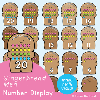 Preview of Number Poster Display - Gingerbread Men