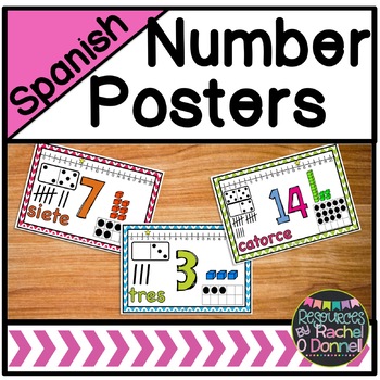 Preview of Spanish Number Posters Los números  0-20