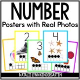Number Poster with Real Pictures