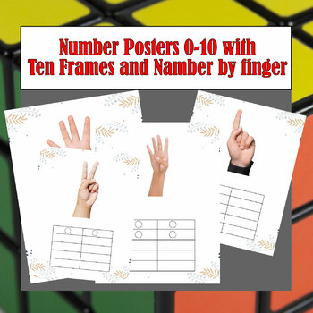 Preview of Number Posters 0-10 with Ten Frames and Namber by finger