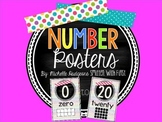 Number Posters {0-20}