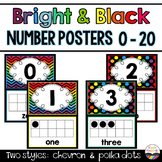 Number Posters 0-20