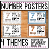 Number Posters 0 - 20