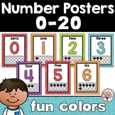 Number Posters 0-20