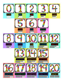 Number Posters 0-20 by Red Headed Teacher | Teachers Pay Teachers