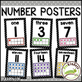 Number Posters 0-20 | Bold Black Polka Dots