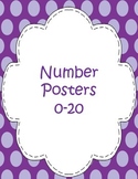 Number Posters 0-20 (English)