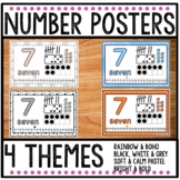 Number Posters 0 - 20 Free Sample