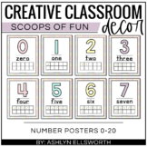 Number Posters - 0-20 - Ice Cream Classroom Decor