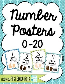 Preview of Green & Blue Number Posters for Classroom Decor