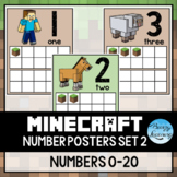 Number Posters 0-20 {Minecraft Theme} Version 2