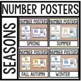 Number Posters 0 - 20 SEASONS BUNDLE