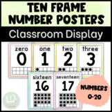 Number Posters #0-20 | Ten Frames | Watercolor Rainbow