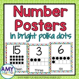 Number Posters on Bright Polka Dots