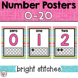 Number Posters 0-20 in Bright Stripes