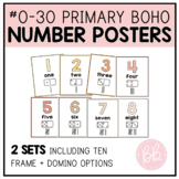 Number Posters 0-30 | Boho Neutral Decor | Ten Frame and D