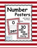 Number Posters 0-30 red & white stripes Classroom Decor