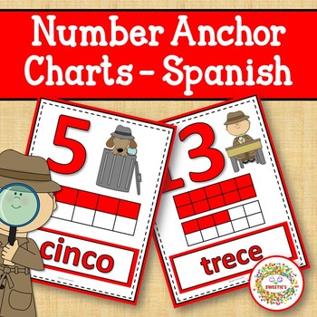 Preview of Number Posters 0-20 with Ten Frames - Detectives - Spanish -Los Números