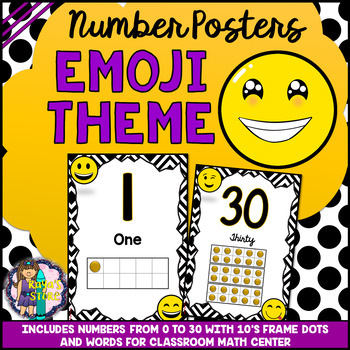 Preview of Number Posters (0 to 30) Emoji Series 1 BACK TO SCHOOL