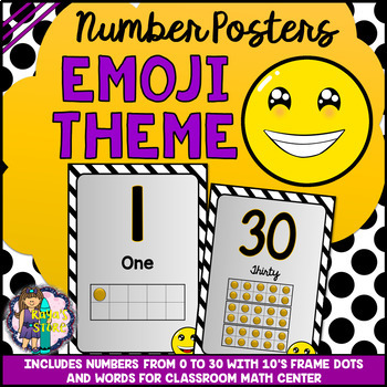 Preview of Number Posters (0 to 30) Emoji Theme BACK TO SCHOOL