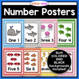 Number Posters (1-10) | Ocean-Themed Classroom Decor | Bac