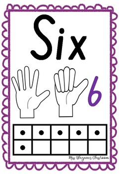 number posters 1 10 by miss blazevics classroom tpt