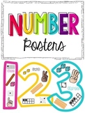 Number Posters {1-10} Black and white and colored versions
