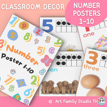 Preview of Number Posters 1-10, Nature Classroom Decor, Real Photos