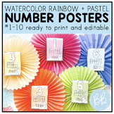 Number Posters 1-10 | Table Labels | Customizable Classroom Decor