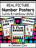 Number Posters 0-20 {White & Rainbow Dots Theme}