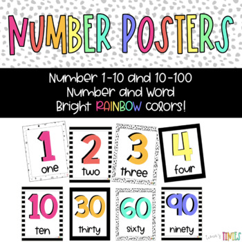 Numbers 0-10 Poster with colours included ~ Teaching first numbers and colours 