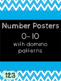 1-10 Number Posters with Domino Patterns