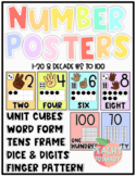 Number Posters | 1-20 | Counting by 10s | Bright Rainbow |