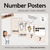 Number Posters | 1-20 | Woodland Theme | Classroom Decor |