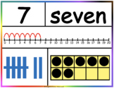 Number Posters 1-20 ( ten frame, tally, number line)