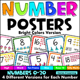 Bright Colors Number Posters 1-20 with Ten Frame, Tally Ma