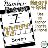 Number Posters 1-20 with Ten Frames Black and Gold Classro