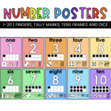 Number Posters 1-20 with Tens Frames, Tally Marks, Countin