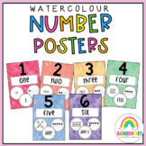 Number Posters 0-50 Watercolour theme