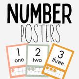 Number Posters 1 to 20 with Ten Frames | Boho Neutral Clas