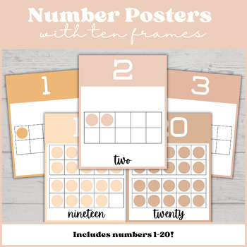 Preview of Number Posters 1 to 20 with Ten Frames - Groovy Western Vibes Classroom Decor